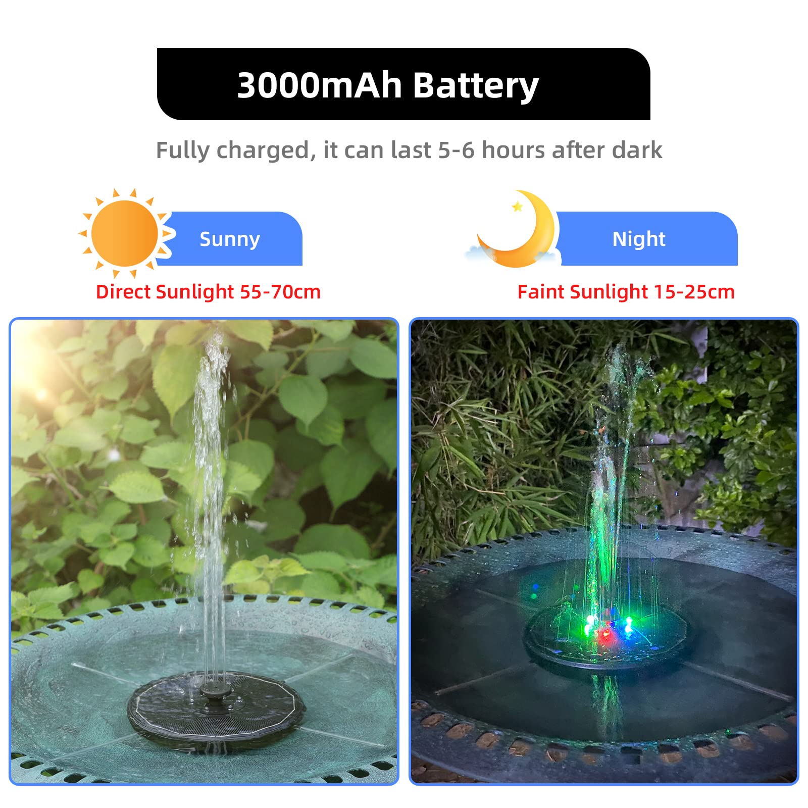 Solar Powered Bird Bath Fountain
