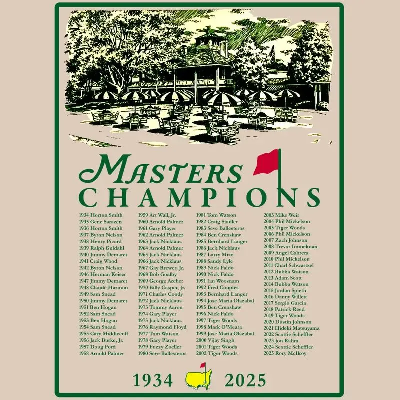 2025 Masters Tournament Augusta 91 Years Shirt, Golf Tournament T-Shirt, Masters Golf T-Shirt, The Masters Golf Cup Tee For Men