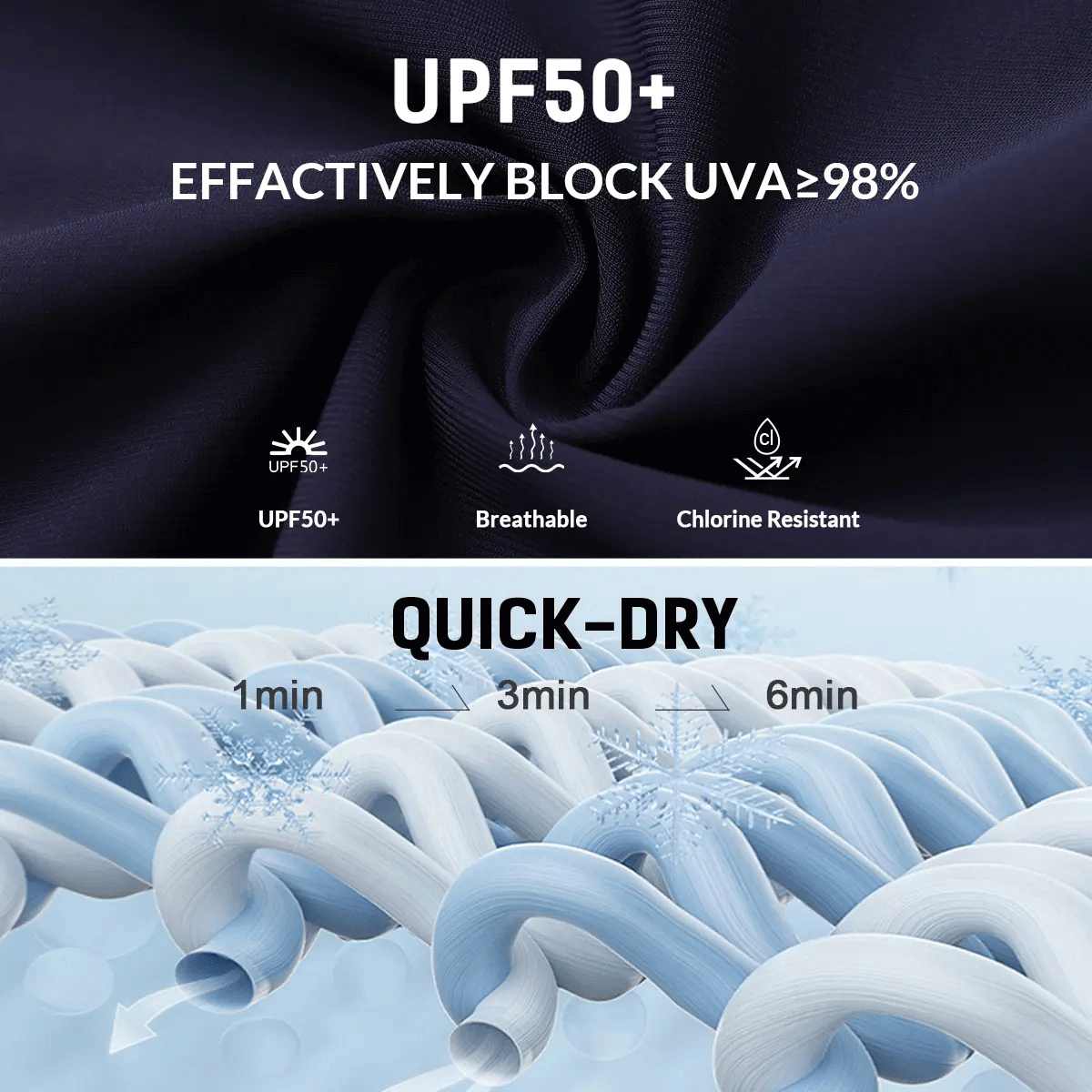 🔥Women's High-Waisted 5