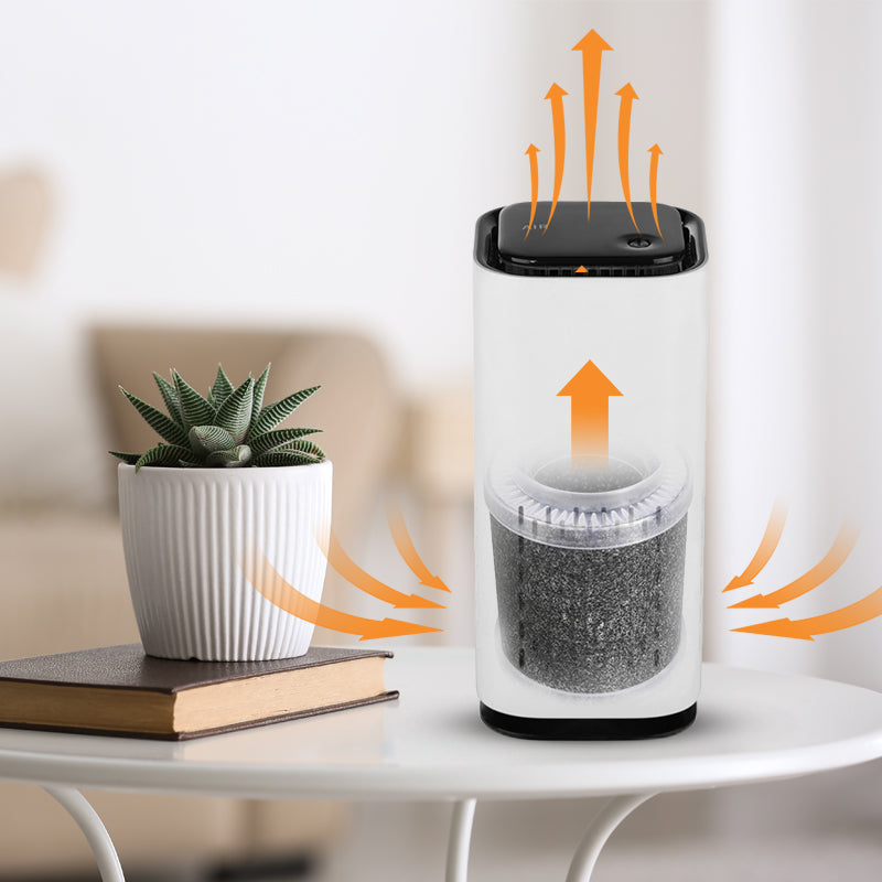 Compact Rechargeable Low Noise Air Purifier✨New Arrival——LIMIT TIME 50% OFF✨