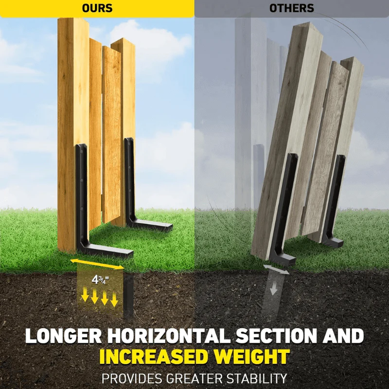 Heavy-Duty Fence Post Repair Kit