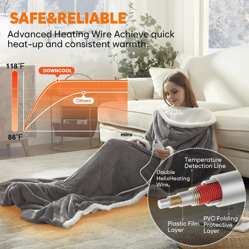 🎁Christmas PROMOTION-Wearable Electric Clothing With Sleeve And Foot Pockets 6 Heating Levels And Long Heating Times1