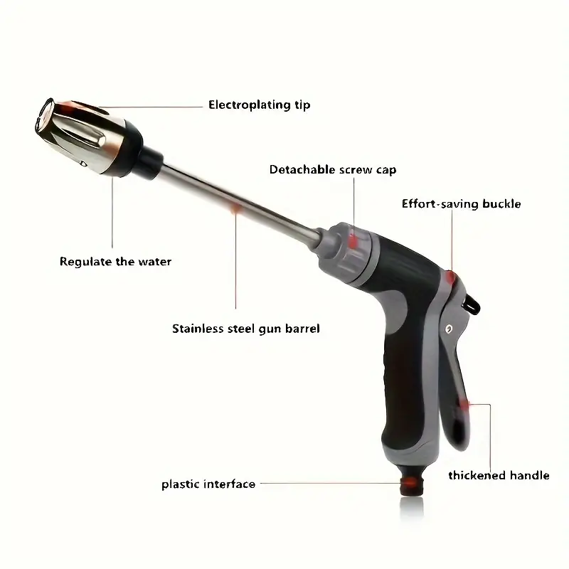 Jet Nozzle Power High Pressure Washer