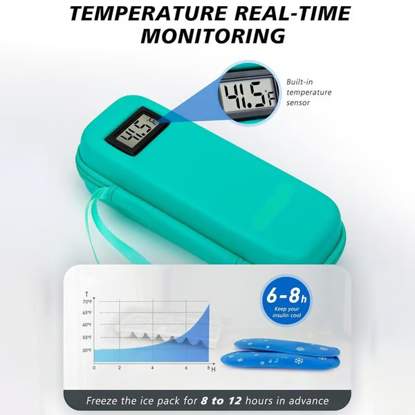 Insulin Cooler Travel Case with Temperature Display