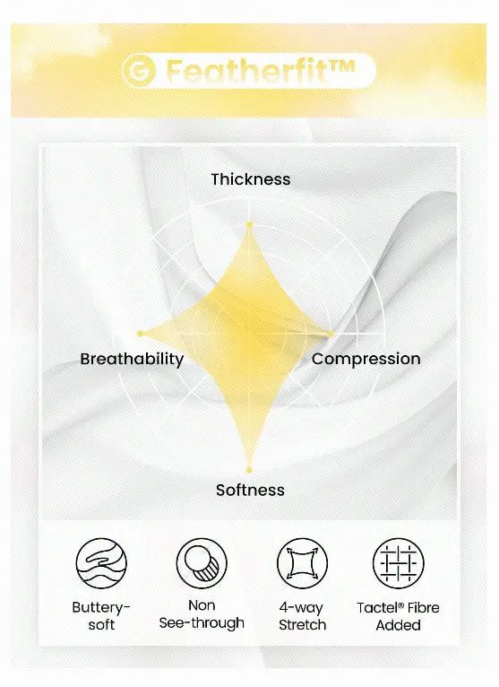 FeatherFit Slim-It Streamline Performance Jacket