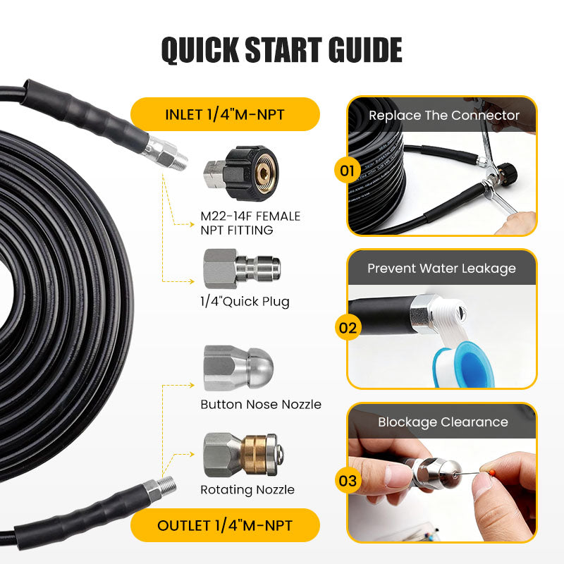 🎁 Hot Sale 50% OFF 🔥5800PSI Sewer Jetter Kit for Pressure Washer