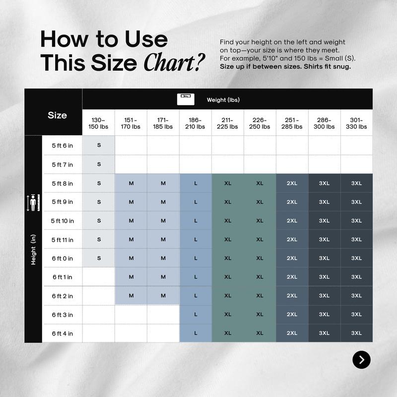 Men’s Short Sleeve Crew Neck T-Shirt – Premium Fit for Everyday Comfort, Casual Streetwear, Workwear, or Men Gifts