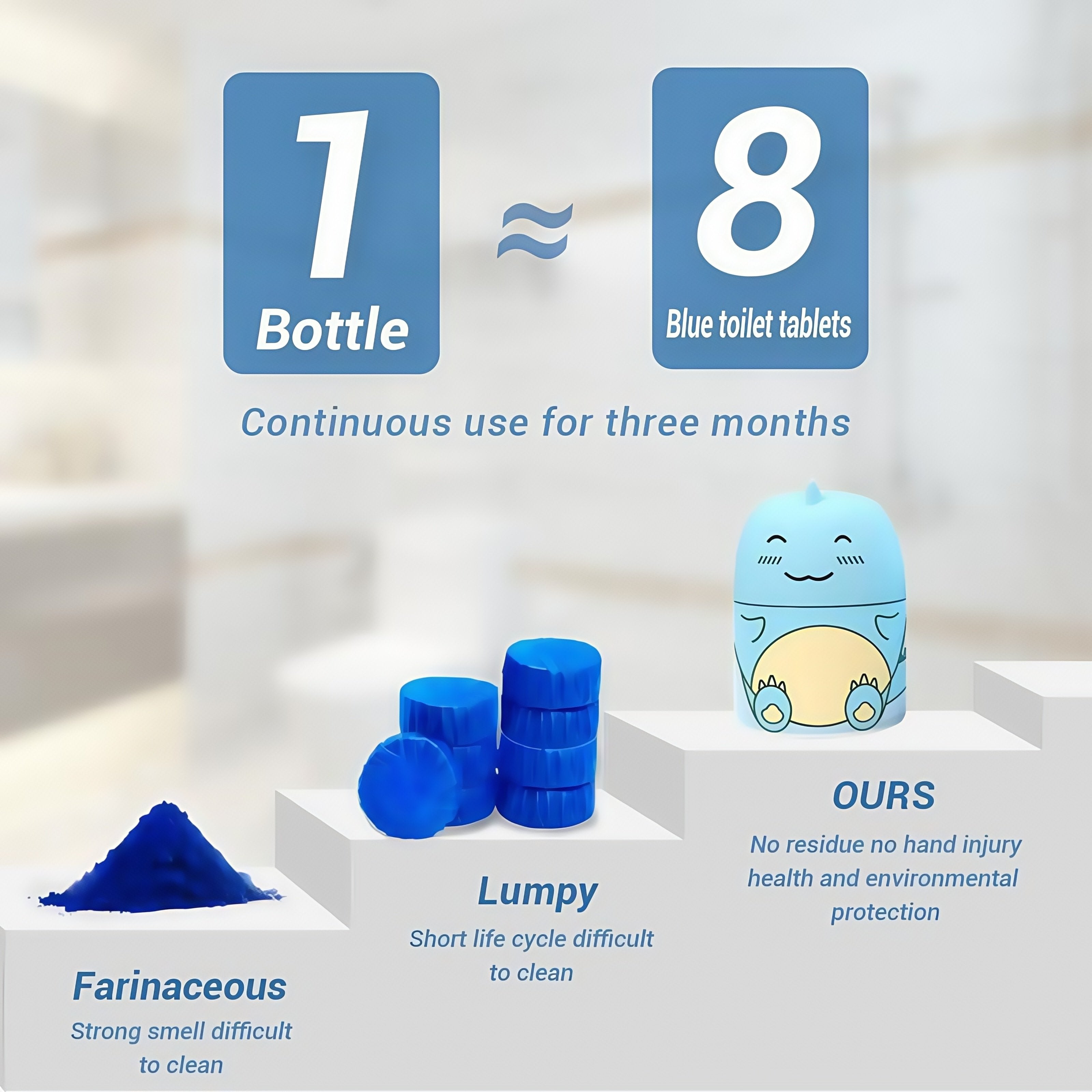 🔥HOT SALE🔥Magic Toilet Cleaning Deodorant – Remove Stains, Beat Bad Odors!