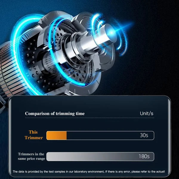 🎁HOT SALE💕Rechargeable Portable Nose Hair Trimmer