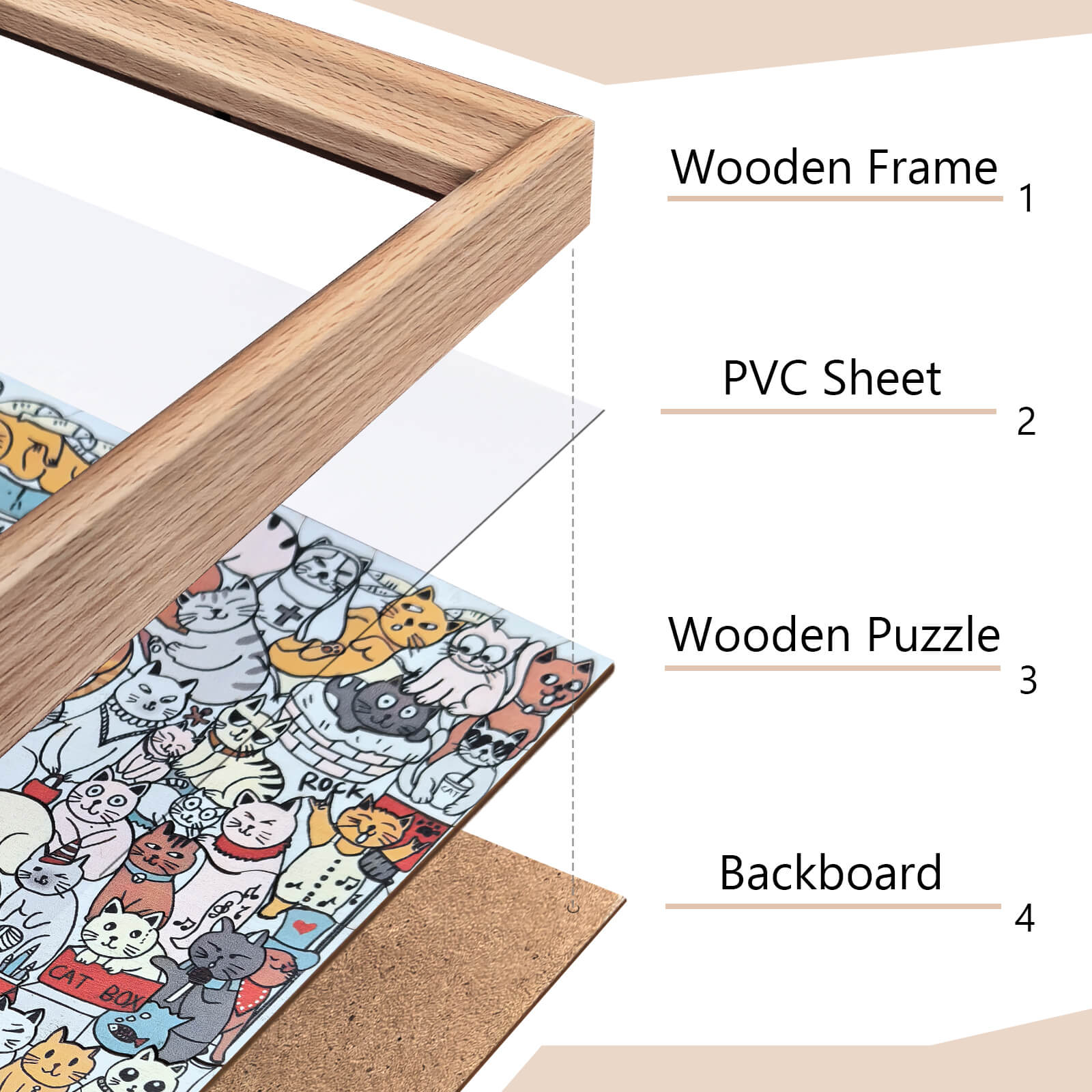 175 Pcs Morandi-Colored Cute Cat Shaped Square Wooden Jigsaw Puzzle