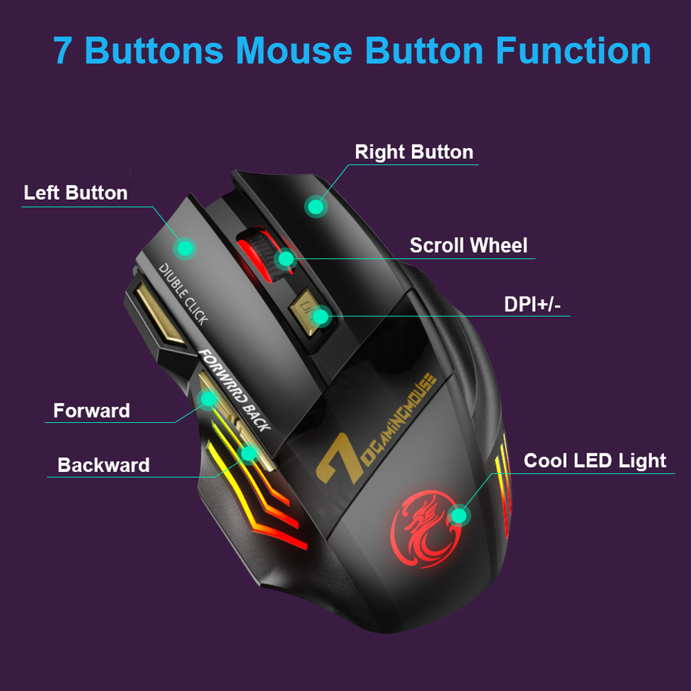 Rechargeable Wireless BT Gamer Gaming Mouse - Ergonomic, Silent, RGB Backlight, Perfect for Laptop & PC