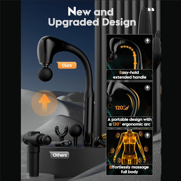 Massage Gun with Upgraded Extension Handle