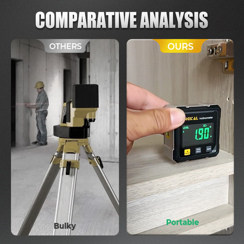 4-Side Magnetic Digital Angle Finder with Laser