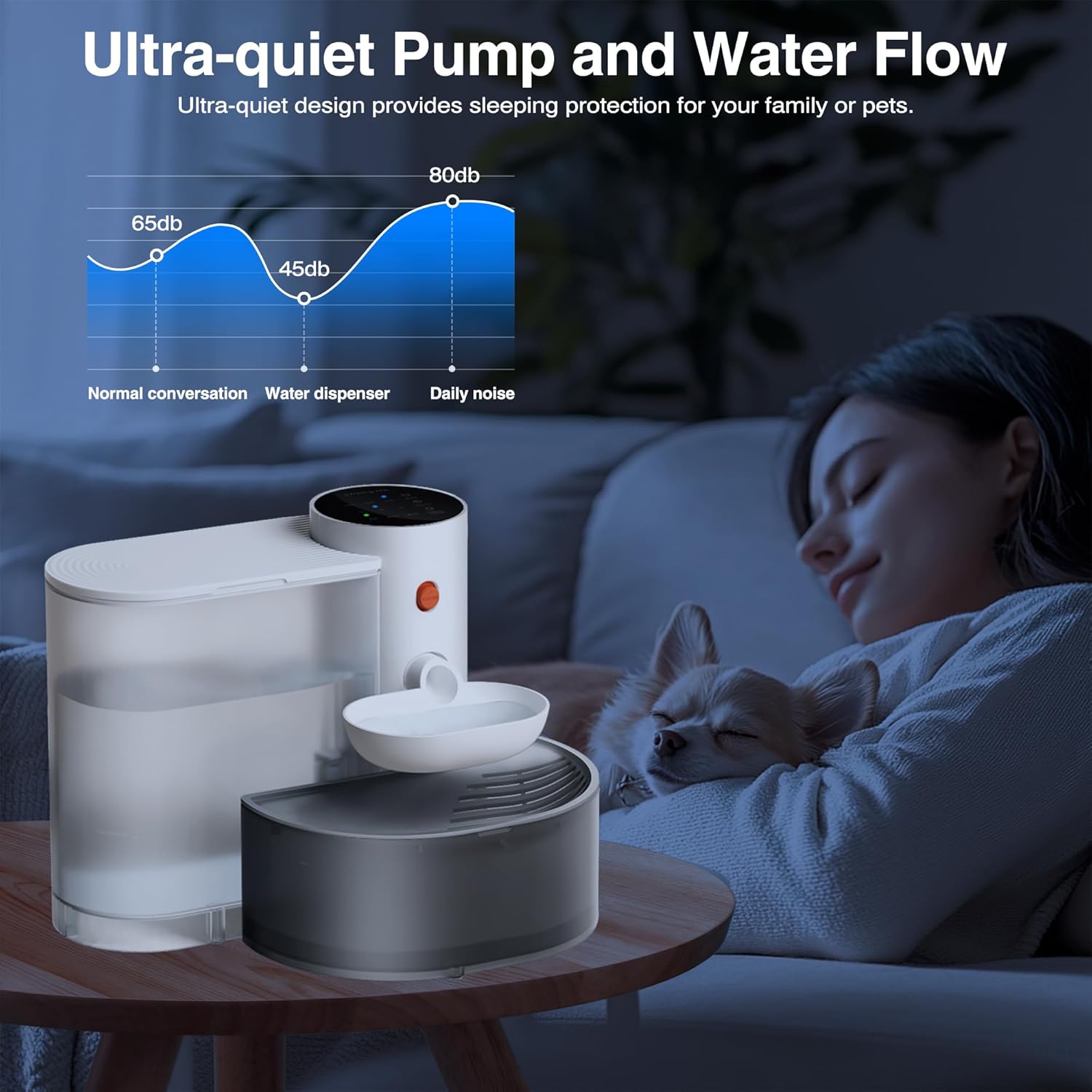 Large Capacity Wireless Smart Pet Water Fountain Filterless