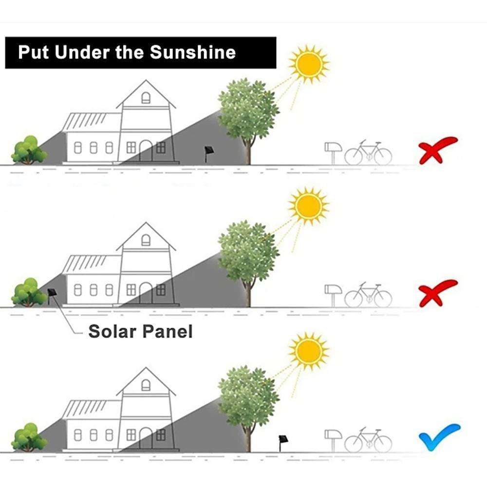 Small Mushroom Waterproof LED RGB Solar Lights Outdoor String Lights