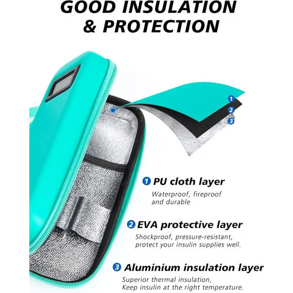 Insulin Cooler Travel Case with Temperature Display