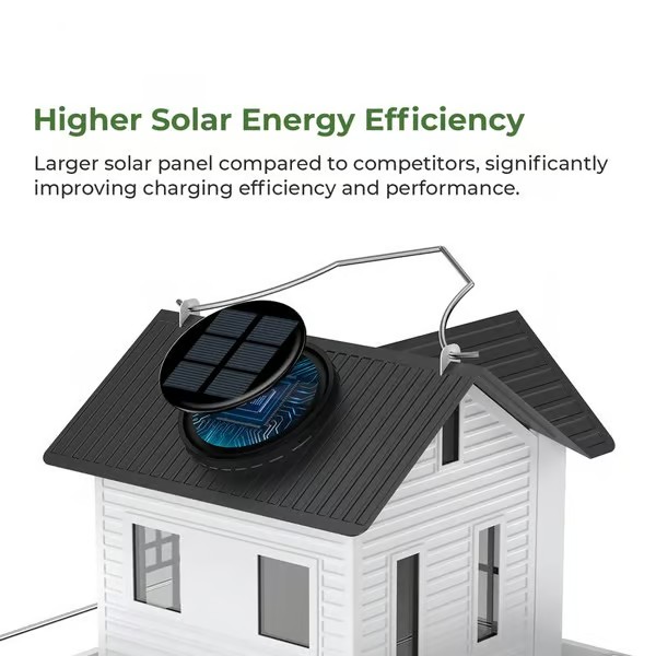 Solar Bird Feeders for Outdoors Hanging-Attracts Wild Birds,Cardinals & Night Migrants